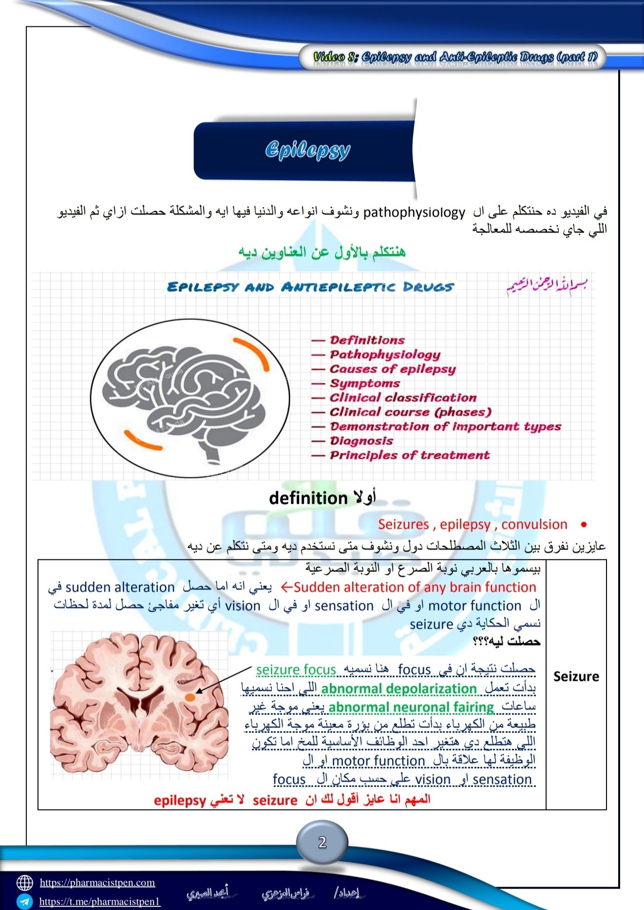 تفريغات الفيديو الثامن 8 دكتور فوده Epilepsy and Anti-Epileptic Drugs (part 1) شابتر CNS