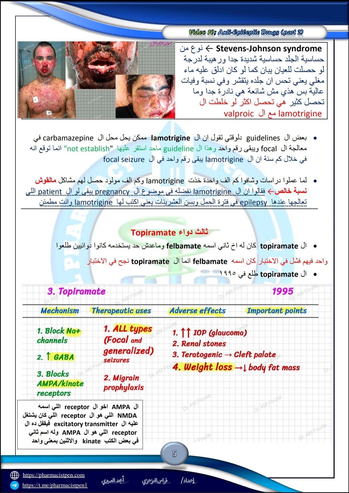 تفريغات الفيديو العاشر 10 دكتور فوده Anti-Epileptic Drugs (part 2) شابترCNS