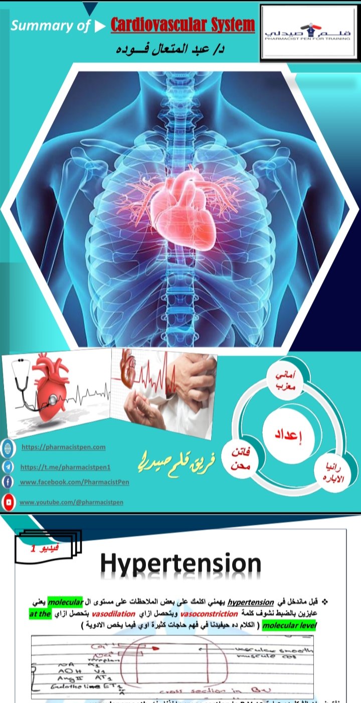 تفريغات الدكتور عبدالمتعال فوده Cardio