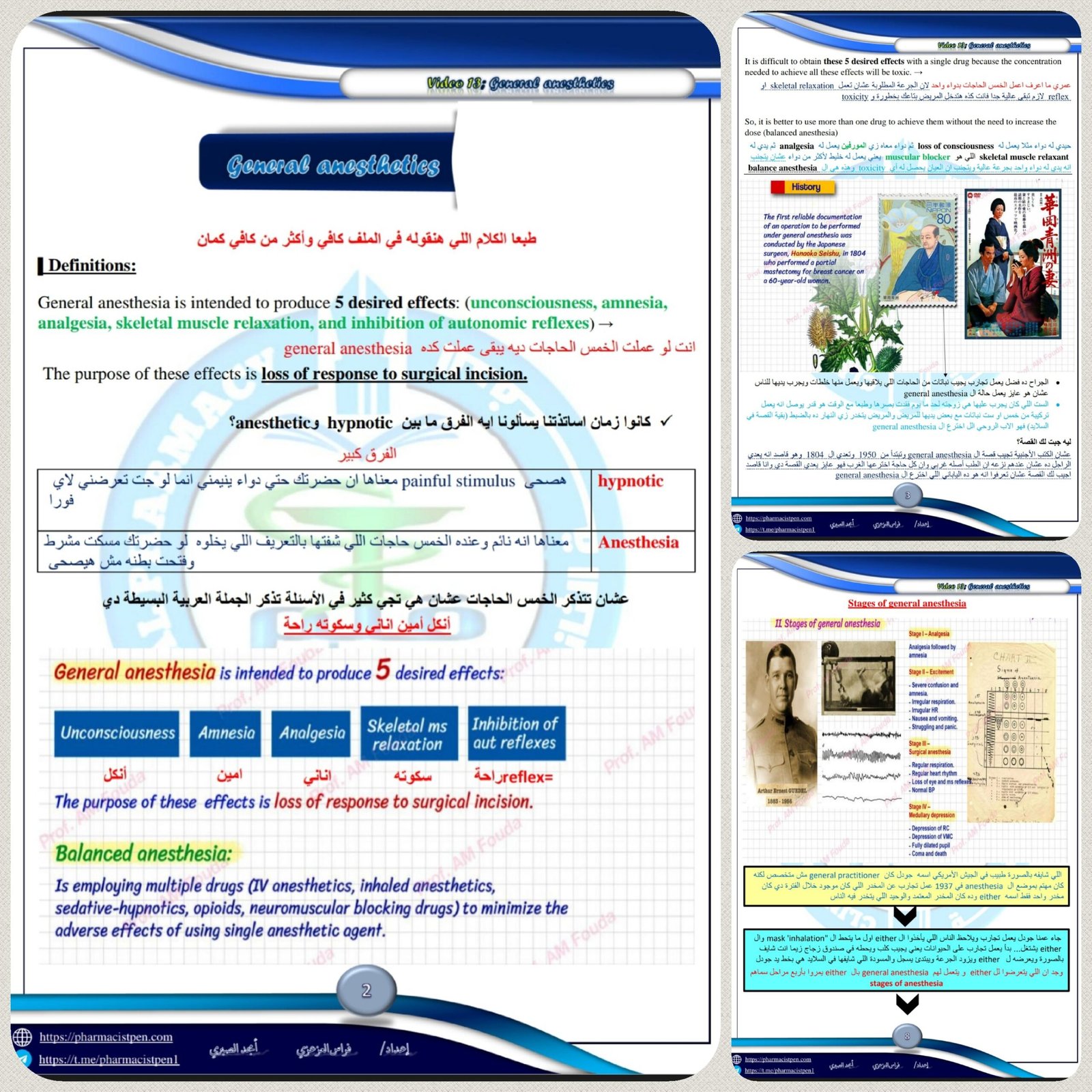 تفريغات الفيديو الثالث عشر 13 دكتور فوده General Anesthetics شابتر CNS