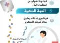 مجلة قلم صيدلي الإصدار الثاني 2